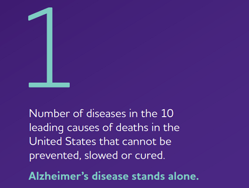 Alzheimers Facts-min.png