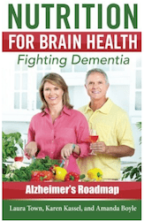 Nutrition for Brain Health-min.png